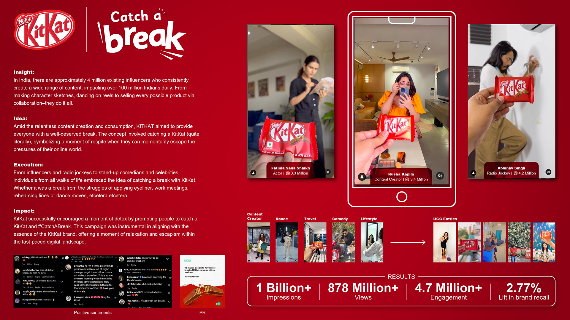 KITKAT-Case-study-slide-01